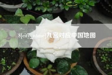 岳阳九宫对应中国地图